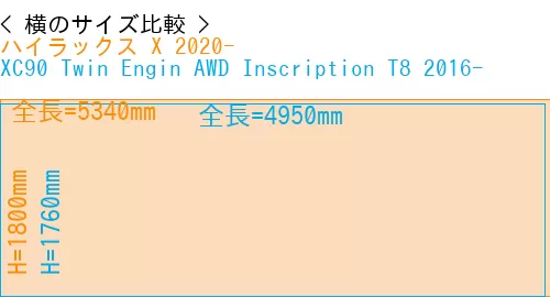 #ハイラックス X 2020- + XC90 Twin Engin AWD Inscription T8 2016-